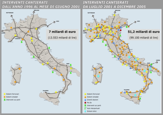 Pietro Lunardi e la crescita esponenziale di interventi cantierati durante il suo mandato di Ministro delle Infrastrutture e dei Trasporti