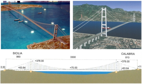 Pietro Lunardi sostenitore del Ponte sullo Stretto di Messina